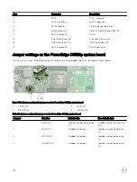 Предварительный просмотр 182 страницы Dell PowerEdge C6320p Owner'S Manual