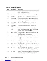 Preview for 128 page of Dell PowerEdge C8000 Owner'S Manual