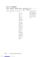 Preview for 172 page of Dell PowerEdge C8000 Owner'S Manual