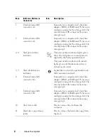 Preview for 8 page of Dell PowerEdge C8000XD Hardware Owner'S Manual