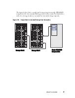 Preview for 17 page of Dell PowerEdge C8000XD Hardware Owner'S Manual