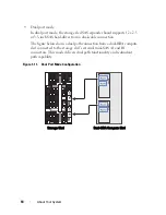 Preview for 18 page of Dell PowerEdge C8000XD Hardware Owner'S Manual