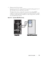 Preview for 19 page of Dell PowerEdge C8000XD Hardware Owner'S Manual