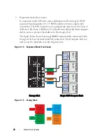 Preview for 20 page of Dell PowerEdge C8000XD Hardware Owner'S Manual