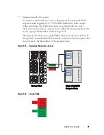 Preview for 21 page of Dell PowerEdge C8000XD Hardware Owner'S Manual