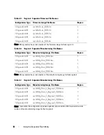 Preview for 64 page of Dell PowerEdge C8000XD Hardware Owner'S Manual