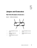 Preview for 71 page of Dell PowerEdge C8000XD Hardware Owner'S Manual