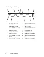 Preview for 72 page of Dell PowerEdge C8000XD Hardware Owner'S Manual