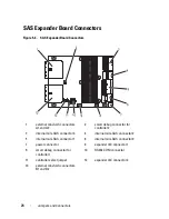 Preview for 74 page of Dell PowerEdge C8000XD Hardware Owner'S Manual