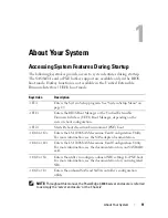 Предварительный просмотр 11 страницы Dell PowerEdge C8220 Hardware Owner'S Manual