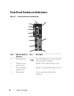 Предварительный просмотр 12 страницы Dell PowerEdge C8220 Hardware Owner'S Manual