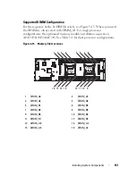 Предварительный просмотр 161 страницы Dell PowerEdge C8220 Hardware Owner'S Manual