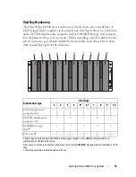 Preview for 15 page of Dell PowerEdge C8220X Getting Started