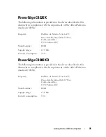 Preview for 37 page of Dell PowerEdge C8220X Getting Started