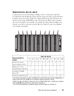 Preview for 99 page of Dell PowerEdge C8220X Getting Started