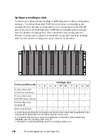 Preview for 186 page of Dell PowerEdge C8220X Getting Started