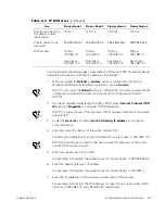 Preview for 47 page of Dell PowerEdge Cluster FE100 User Manual