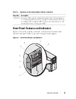 Предварительный просмотр 13 страницы Dell PowerEdge DR715 Hardware Owner'S Manual