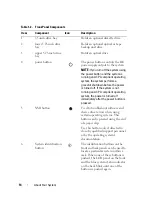 Предварительный просмотр 14 страницы Dell PowerEdge DR715 Hardware Owner'S Manual