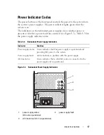 Предварительный просмотр 17 страницы Dell PowerEdge DR715 Hardware Owner'S Manual