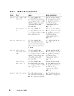 Предварительный просмотр 26 страницы Dell PowerEdge DR715 Hardware Owner'S Manual