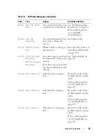 Предварительный просмотр 27 страницы Dell PowerEdge DR715 Hardware Owner'S Manual