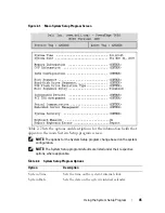 Предварительный просмотр 45 страницы Dell PowerEdge DR715 Hardware Owner'S Manual