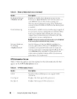 Предварительный просмотр 48 страницы Dell PowerEdge DR715 Hardware Owner'S Manual