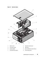 Предварительный просмотр 65 страницы Dell PowerEdge DR715 Hardware Owner'S Manual