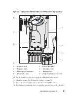 Предварительный просмотр 87 страницы Dell PowerEdge DR715 Hardware Owner'S Manual