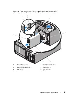 Предварительный просмотр 99 страницы Dell PowerEdge DR715 Hardware Owner'S Manual