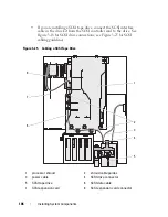 Предварительный просмотр 106 страницы Dell PowerEdge DR715 Hardware Owner'S Manual