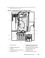 Предварительный просмотр 113 страницы Dell PowerEdge DR715 Hardware Owner'S Manual