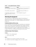 Предварительный просмотр 160 страницы Dell PowerEdge DR715 Hardware Owner'S Manual