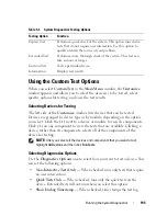 Предварительный просмотр 195 страницы Dell PowerEdge DR715 Hardware Owner'S Manual