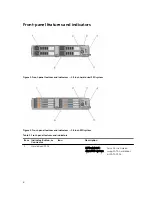 Предварительный просмотр 8 страницы Dell PowerEdge E02B Owner'S Manual