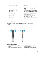 Предварительный просмотр 9 страницы Dell PowerEdge E02B Owner'S Manual