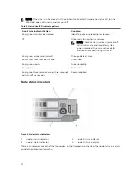 Предварительный просмотр 10 страницы Dell PowerEdge E02B Owner'S Manual