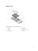 Preview for 35 page of Dell PowerEdge E02B Owner'S Manual