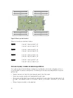 Preview for 40 page of Dell PowerEdge E02B Owner'S Manual