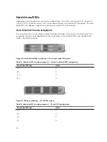 Preview for 44 page of Dell PowerEdge E02B Owner'S Manual