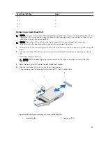 Preview for 45 page of Dell PowerEdge E02B Owner'S Manual