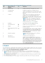 Preview for 13 page of Dell PowerEdge E31S Series Owner'S Manual