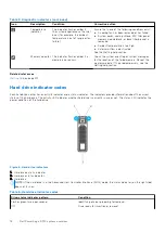 Preview for 18 page of Dell PowerEdge E31S Series Owner'S Manual