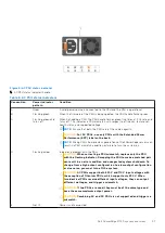 Preview for 21 page of Dell PowerEdge E31S Series Owner'S Manual