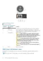 Preview for 22 page of Dell PowerEdge E31S Series Owner'S Manual