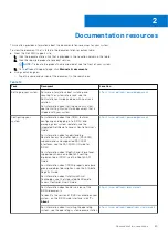 Preview for 25 page of Dell PowerEdge E31S Series Owner'S Manual