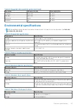 Preview for 31 page of Dell PowerEdge E31S Series Owner'S Manual