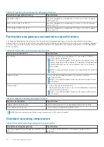 Preview for 32 page of Dell PowerEdge E31S Series Owner'S Manual