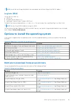 Preview for 35 page of Dell PowerEdge E31S Series Owner'S Manual